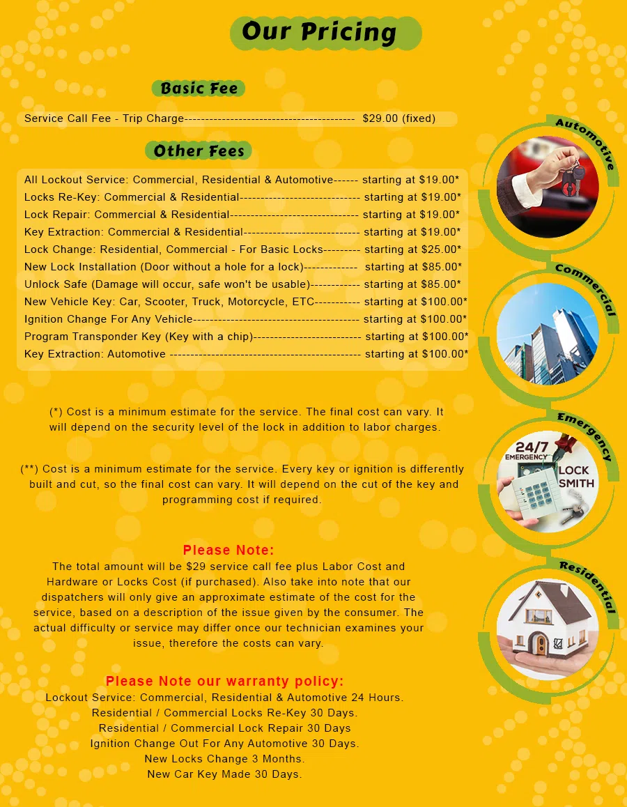 Master Lock Key Store Palm Harbor, FL 727-234-0973